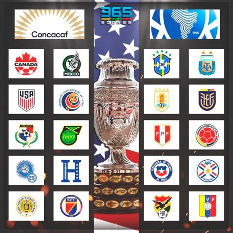 what time is copa america draw